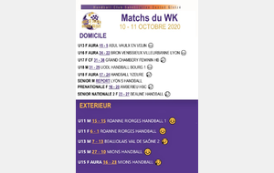 Résultats week-end du 10 &amp; 11 octobre